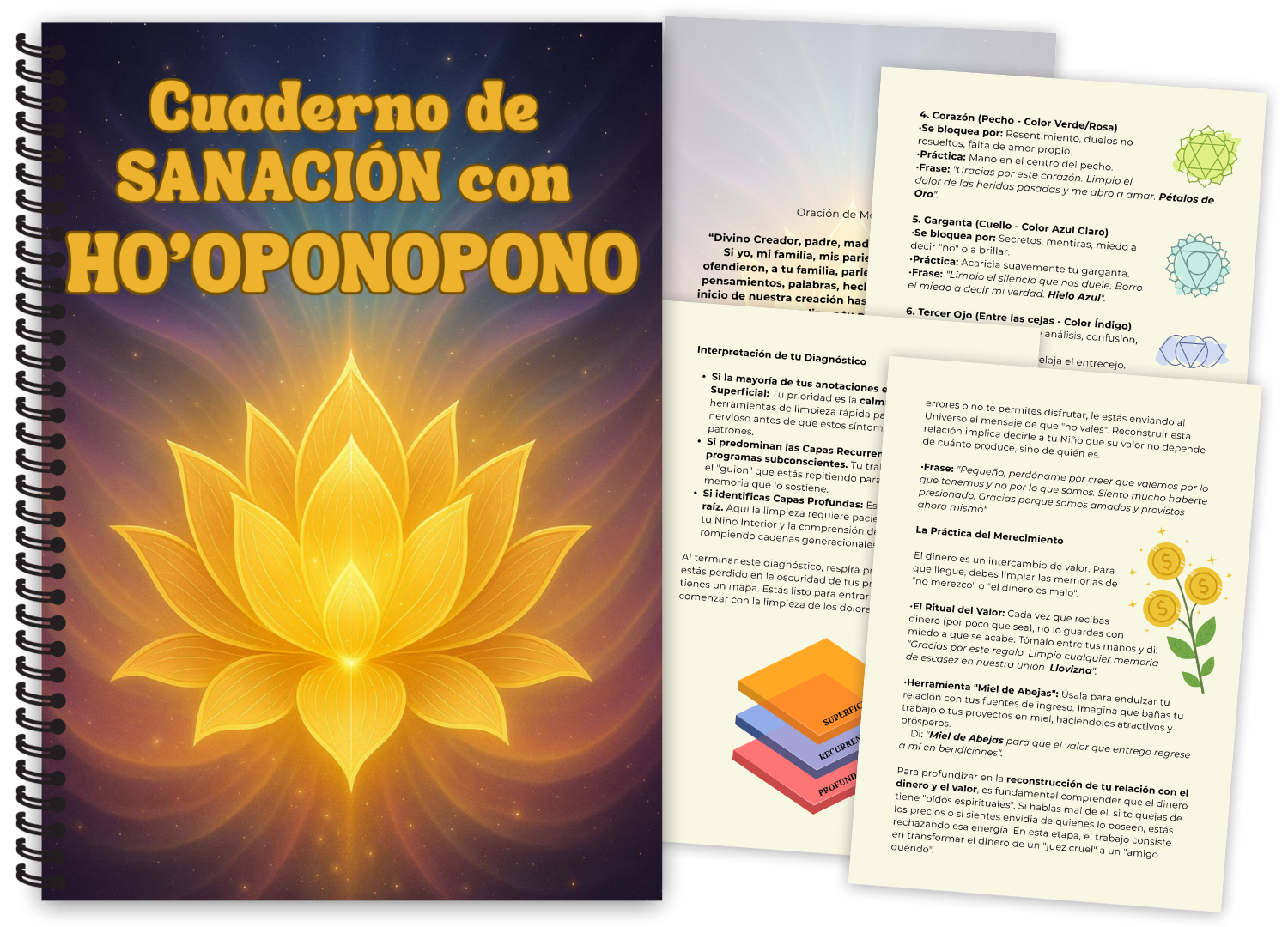 Cuaderno de Sanación con Ho'oponopono